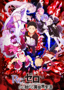 Re: Zero - жизнь с нуля в другом мире